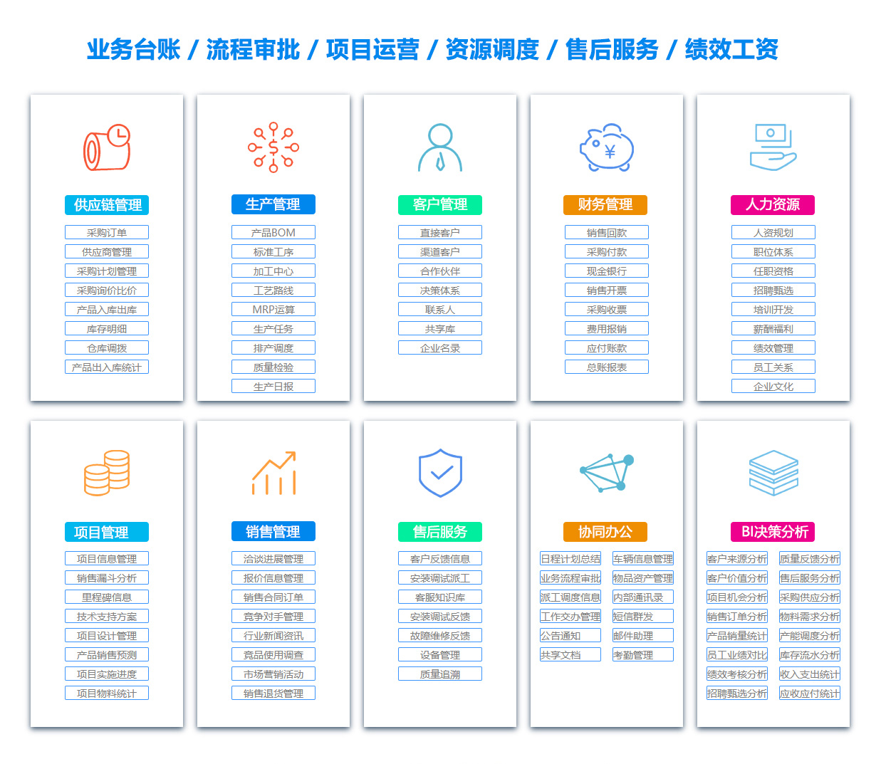 菏泽产品管理系统